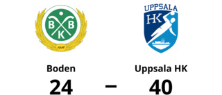 Boden utklassat av Uppsala HK hemma – med 24-40