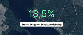 Så gick det för Stefan Berggren Schakt Aktiebolag i fjol