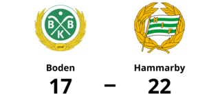 Boden besegrades på hemmaplan av Hammarby