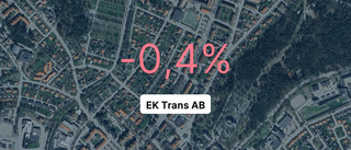 EK Trans AB: Här är de viktigaste siffrorna från 2023