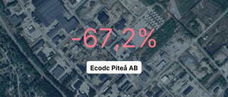 Negativt resultat för fjärde året i rad för Ecodc Piteå AB