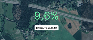 Kabro Teknik AB tappade 20,7 procent av intäkterna