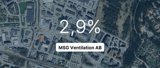 MSG Ventilation AB: Här är de viktigaste siffrorna senaste året