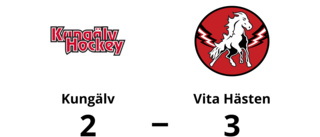 Stark seger för Vita Hästen i toppmatchen mot Kungälv