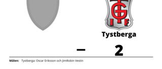 Oscar Eriksson och JimRobin Vestin målskyttar när Tystberga föll