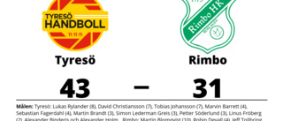 Tyresö äntligen segrare igen efter vinst mot Rimbo