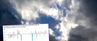 Statistiken visar – sjätte varmaste oktober på 84 år • Högsta medeltemperaturen sedan år 2000