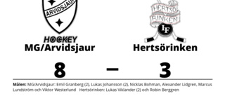 MG/Arvidsjaur vann enkelt hemma mot Hertsörinken