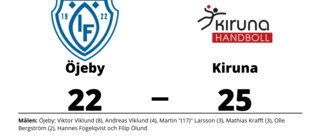 Tung förlust för Öjeby i toppmatchen mot Kiruna