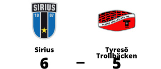 Seger för Sirius mot Tyresö Trollbäcken