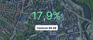 Kraftig resultatökning för Centrum 88 AB