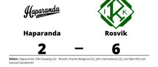 Rosvik tog bortaseger mot Haparanda