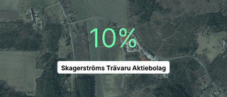 Skagerströms Trävaru Aktiebolag: Här är de viktigaste siffrorna från 2022