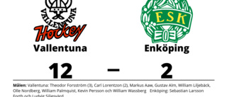 Storförlust när Enköping föll mot Vallentuna i Vallentuna Ishall