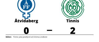 Förlust med 0-2 för Åtvidaberg mot Tinnis