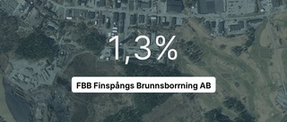 Pilarna pekar nedåt för Finspångs Brunnsborrning