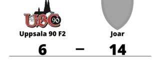 Joar utklassade Uppsala 90 F2 på bortaplan