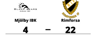 Målfest för Rimforsa borta mot Mjölby IBK