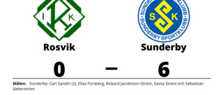 Storseger för Sunderby borta mot Rosvik