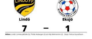 Storseger för Lindö hemma mot Eksjö