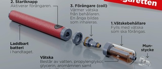 Nya Zeelands rökstopp skapar nytt beroende