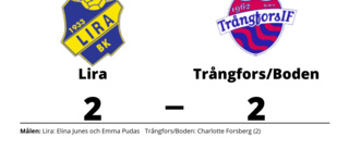 Oavgjort för Lira hemma mot Trångfors/Boden