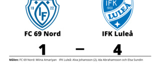 Sju raka segrar för IFK Luleå