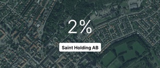 Explosiv intäktsökning för Saint Holding AB