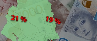 Vad har du över när boendet är betalt? • Där är det billigast att bo – Arjeplog och Arvidsjaur i listtoppen