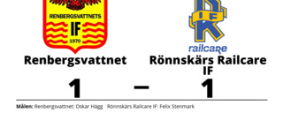 Vinstsviten slut för Rönnskärs Railcare IF