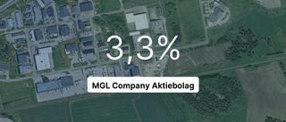 Intäkterna fortsätter växa för MGL Company Aktiebolag