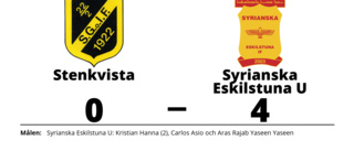 Stenkvista föll hemma mot Syrianska Eskilstuna U