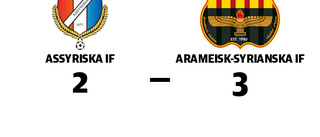 Uddamålsförlust för Assyriska IF mot Arameisk-Syrianska IF