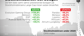 Pest och pina – nu väntar dyster rapportsäsong