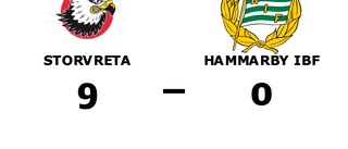 Målfest när Storvreta krossade Hammarby IBF