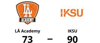 LÅ Academy föll mot IKSU med 73-90