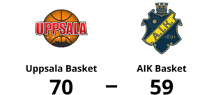 Tuff match slutade med seger för Uppsala Basket mot AIK Basket