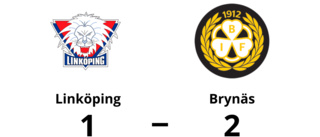 Tung start för Linköping efter förlust mot Brynäs