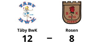 Rosen föll mot Täby BwK med 8-12