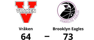 Förlust för Vråken mot Brooklyn Eagles med 64-73