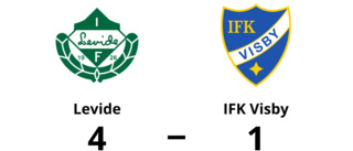 Levide vann mot IFK Visby på Hansavallen efter rivstart