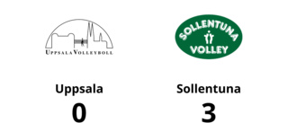 Förlust i raka set för Uppsala mot Sollentuna