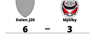 Mjölby föll borta mot Dalen J20