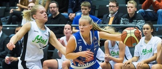 BG:s damer övertygar i basketettan