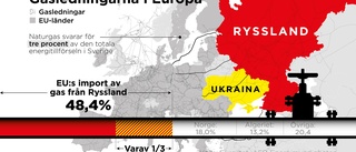 Gasledningarna genom Ukraina lever farligt