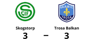 Skogstorp och Trosa Balkan kryssade efter svängig match