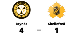 Brynäs fortsätter att vinna