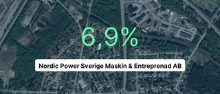 Ökad omsättning för Nordic Power Sverige Maskin & Entreprenad AB