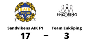 Team Enköping föll tungt mot Sandvikens AIK F1