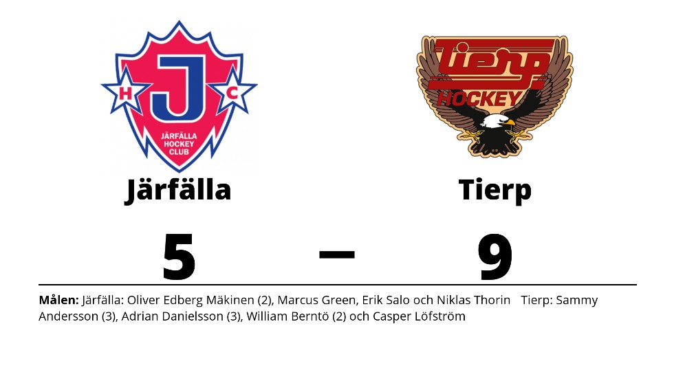 Järfälla HC förlorade mot Tierps HK
